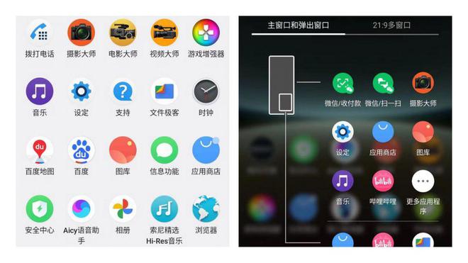 PG电子(中国)官方网站索尼Xperia 5 IV测评：小身材大容量的小屏微单旗(图21)