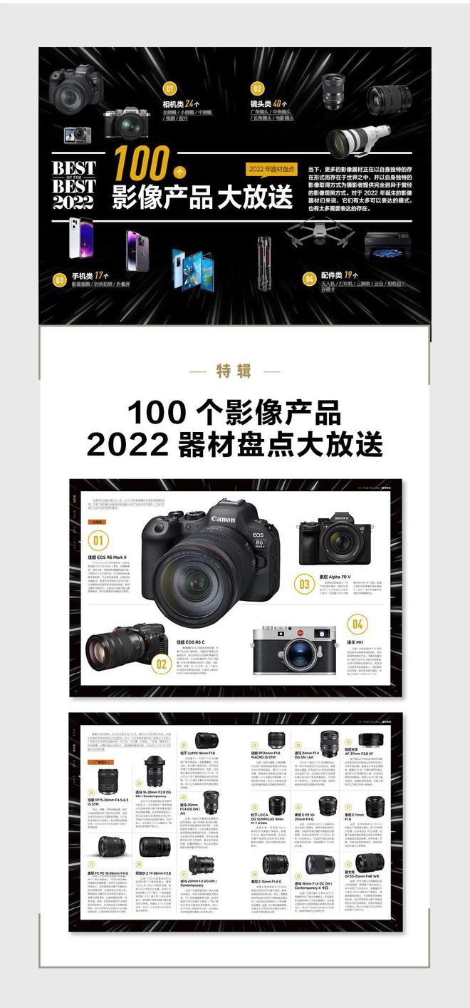 PG电子摄影之友2022年器材盘点(图1)