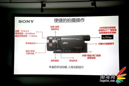 PG电子最新网站入口索尼发布首款家用4K摄像机以及酷拍新机(图5)