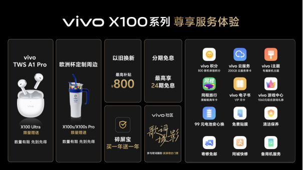 PG电子最新网站入口vivo X100系列再造移动影像旗舰首发蓝图影像(图17)