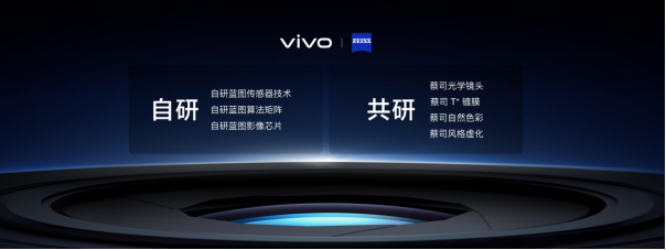 PG电子最新网站入口vivo X100系列再造移动影像旗舰首发蓝图影像(图3)