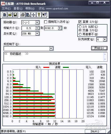 PG电子冰天雪地也无碍 摄影旅游必备的SD卡推荐(图4)