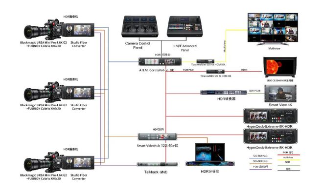 PG电子最新网站入口《星际迷航》原版四部电影合集以4K UHD蓝光发行并提供杜比(图6)