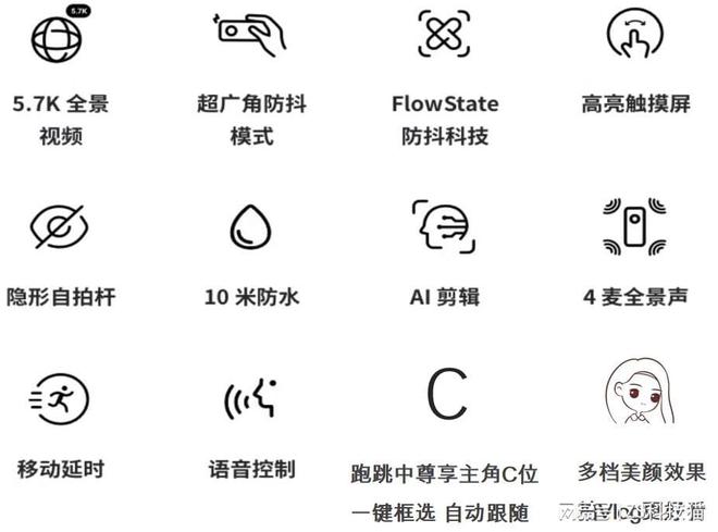 PG电子口袋相机的玩法众多 精彩瞬间用“”甩出来(图2)