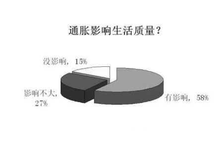 PG电子最新网站入口2010年摄影器材那些事儿 十大关键词盘点(图2)