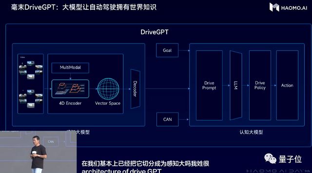 PG电子(中国)官方网站3000元！中国智驾方案成本新低(图9)