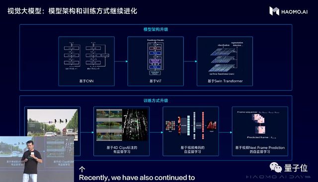 PG电子(中国)官方网站3000元！中国智驾方案成本新低(图11)